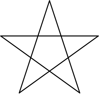 sorcellerie
